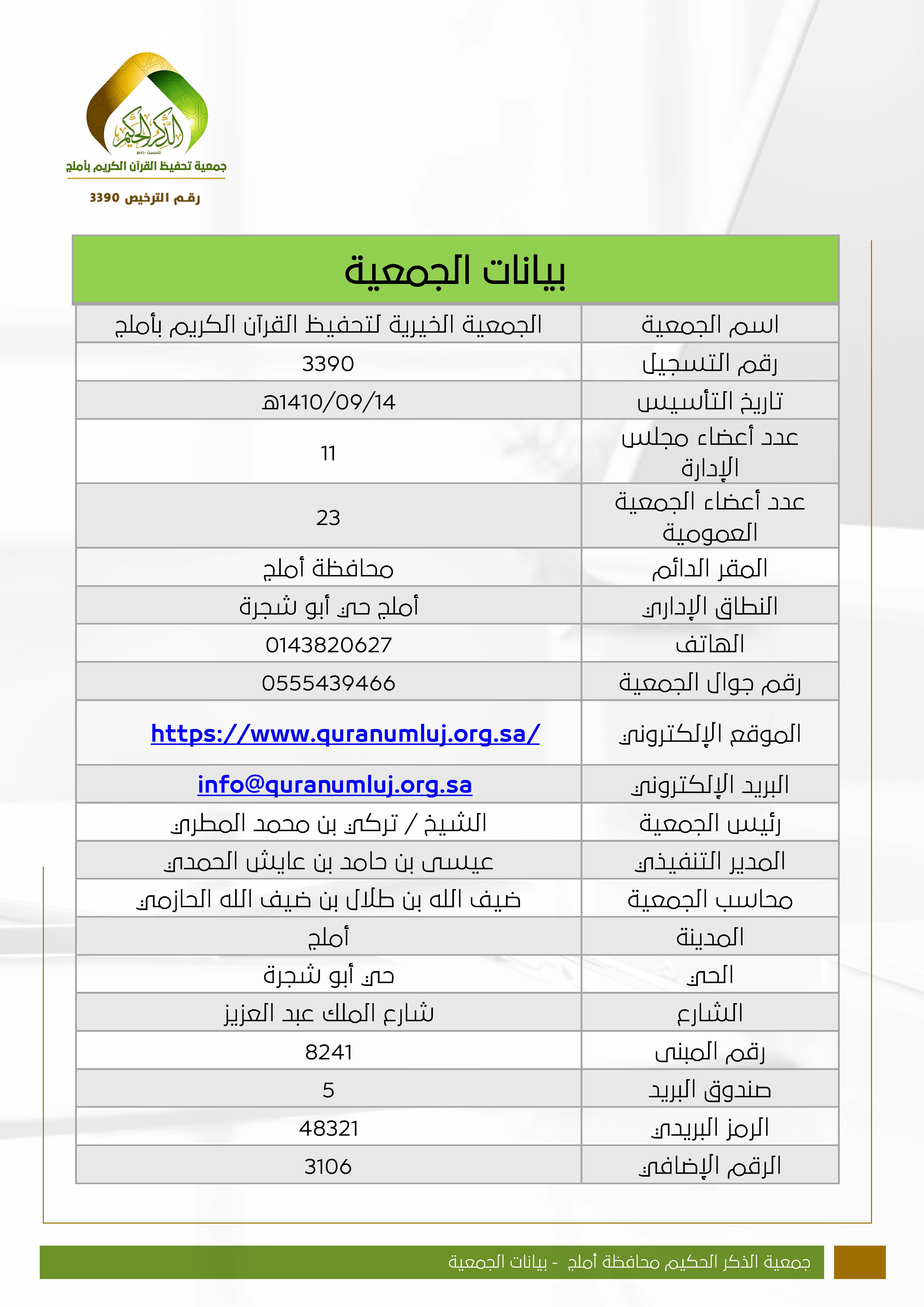 بيانات الجمعيه