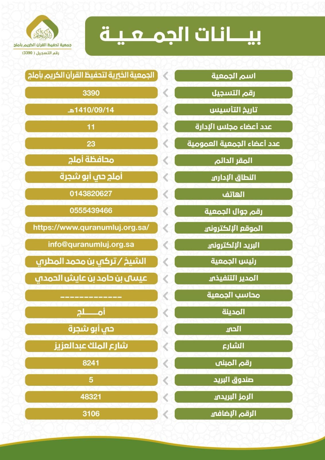 بيانات الجمعية