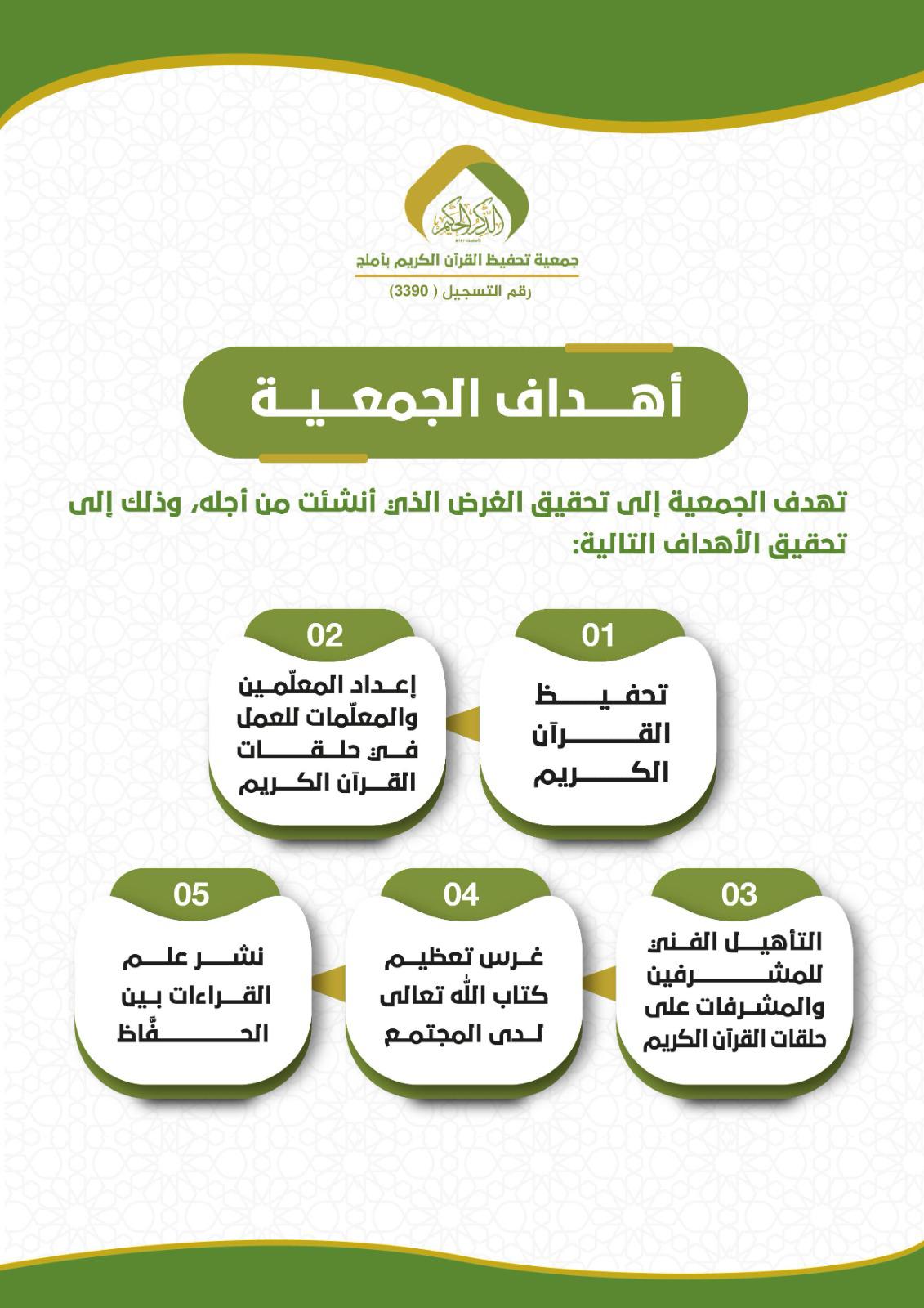 أهداف الجمعية