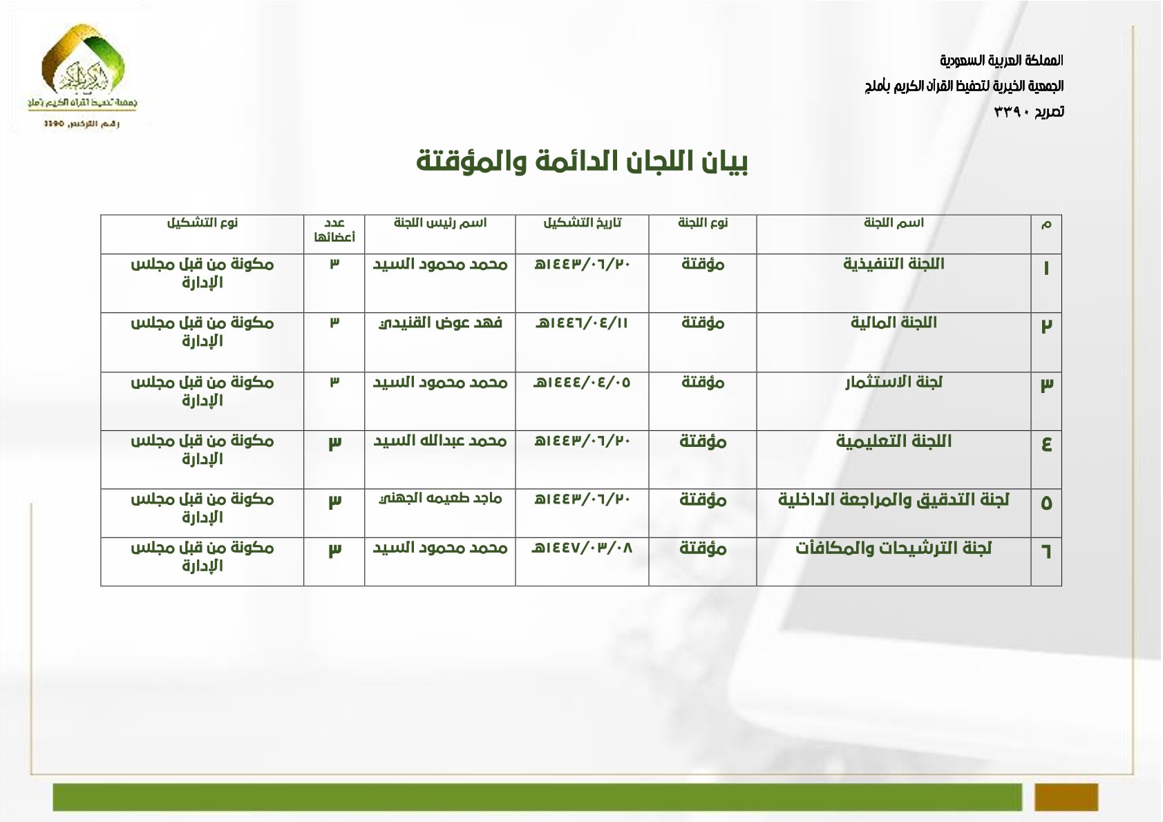 اللجان العاملة بالجمعية 
